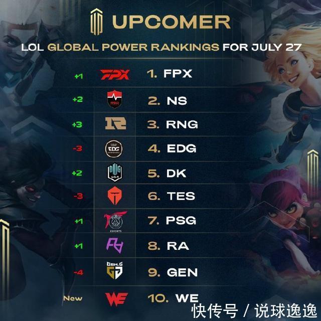 他今天的成 他今天的成